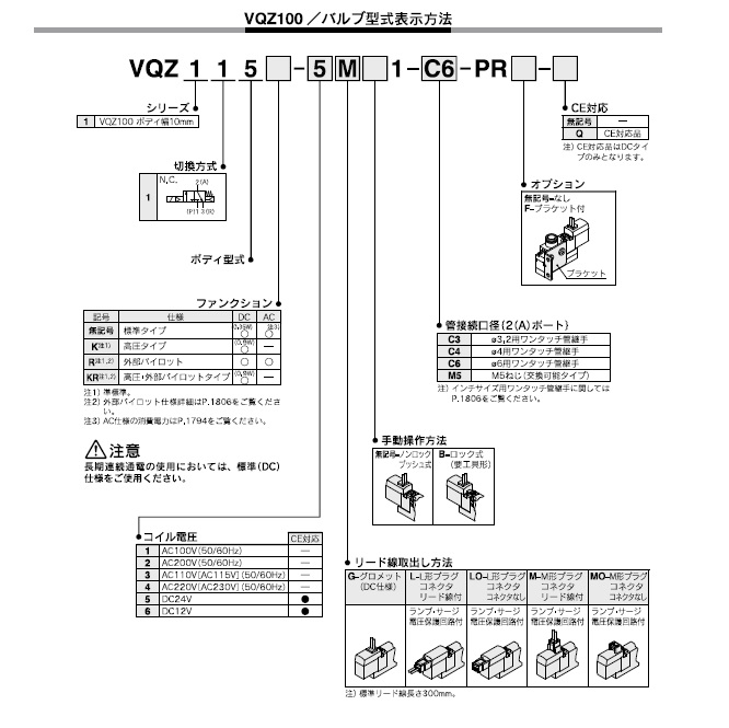 VQZ115_シリーズ 型式表示方法3