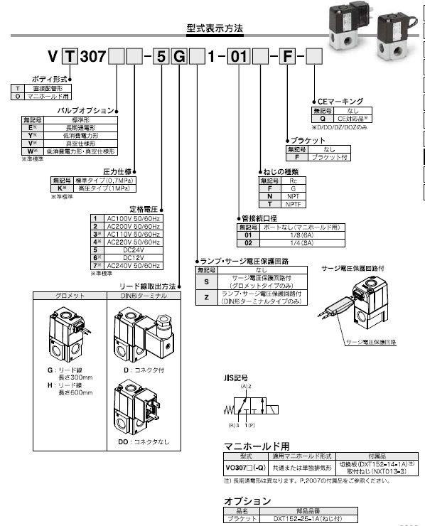 VT,VOシリーズ 型式表示方法2