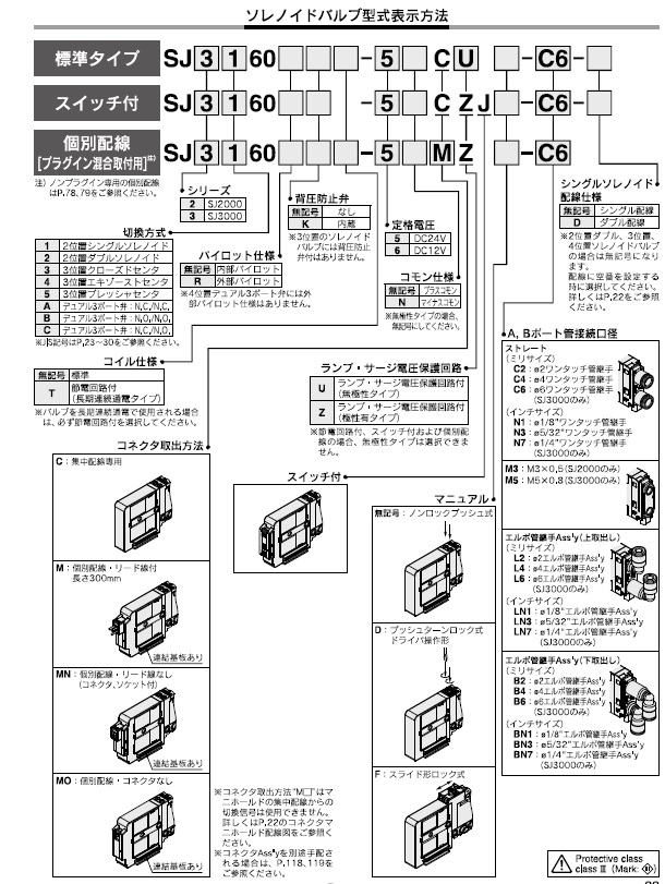 【SMC】空圧機器のエア機器通販.com | SJ - SJ - 5ポートソレノイドバルブ - 方向制御機器(SMC)