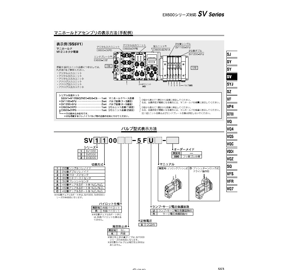 SMC】空圧機器のエア機器通販.com | SV - SV - 5ポートソレノイドバルブ - 方向制御機器(SMC)