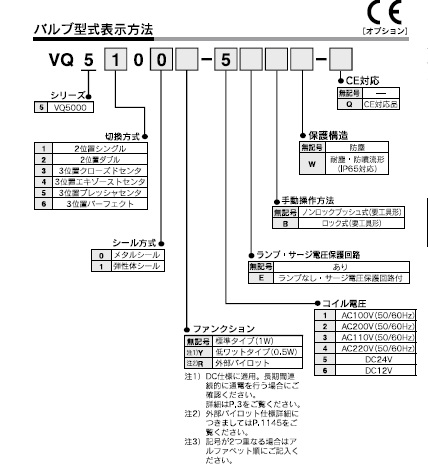 SMC】空圧機器のエア機器通販.com | VQ5 - VQ5 - 5ポートソレノイド