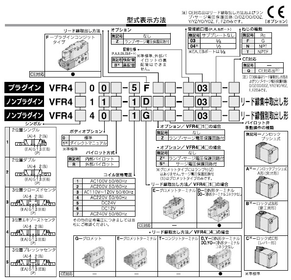 SMC】空圧機器のエア機器通販.com | VFR4000 - VFR - 5ポート