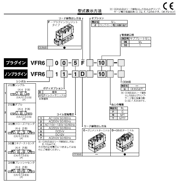 SMC】空圧機器のエア機器通販.com | VFR6000 - VFR - 5ポート