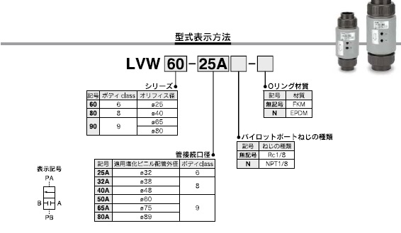 SMC】空圧機器のエア機器通販.com | LVW - 塩化ビニル製急速排水バルブ