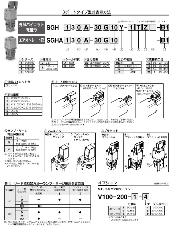 SMC】空圧機器のエア機器通販.com | SGH,SGHA - SGH - クーラントバルブ - 方向制御機器(SMC)