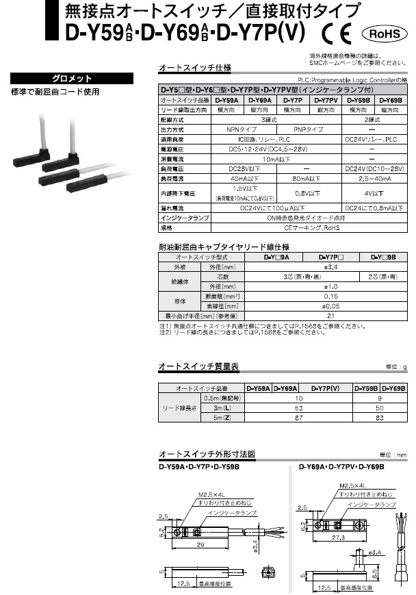 D-Y_9.D-Y7P(V)シリーズ 型式表示方法2