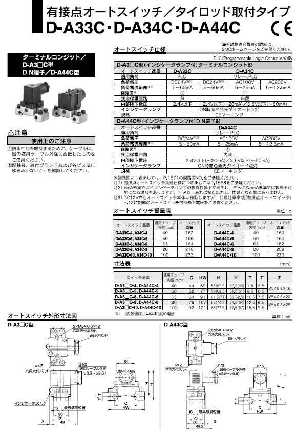 D-A3_C/A44Cシリーズ 型式表示方法2