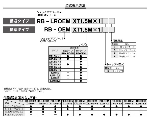 SMC】空圧機器のエア機器通販.com | RB-LROEM - RB- - ショック