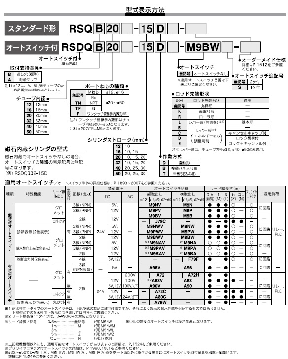 SMC】空圧機器のエア機器通販.com | RSQA,B RSDQA,B - RSQ - ストッパ