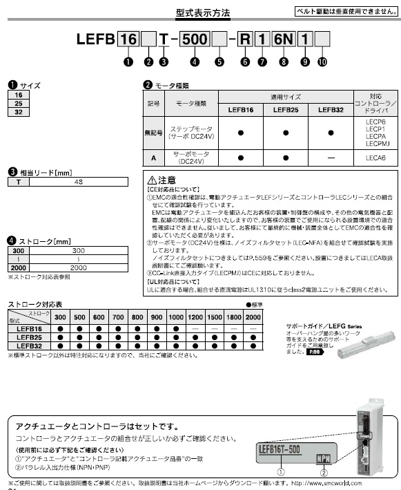 LEFBシリーズ 型式表示方法2