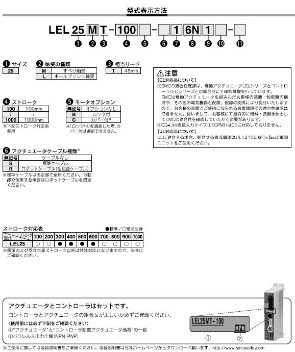 LELシリーズ 型式表示方法2