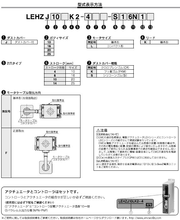 LEHZJシリーズ 型式表示方法2