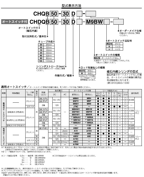 SMC】空圧機器のエア機器通販.com | CHQB,CHDQB - CHQB - 油圧シリンダ