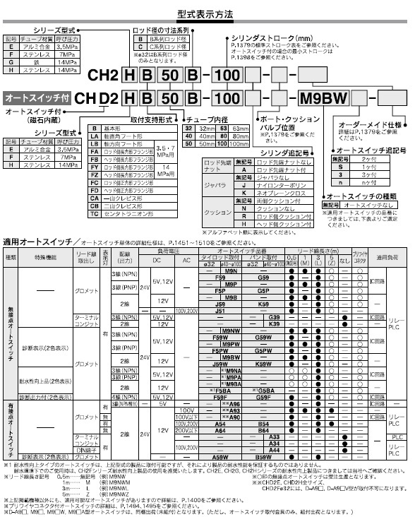 SMC CH2E/CH2F/CH2G/CH2H - JIS規格準拠油圧シリンダ 複動:片ロッド