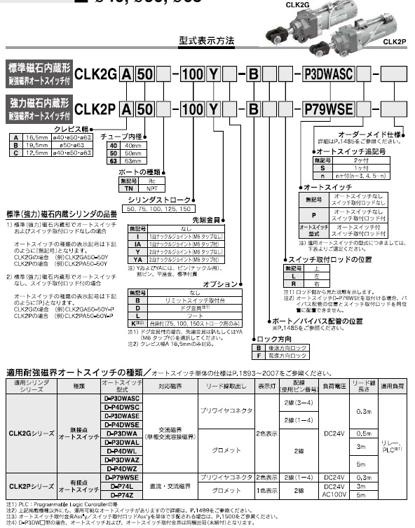 SMC】空圧機器のエア機器通販.com | CLK2G,CLK2P - CLK2 - ロック付