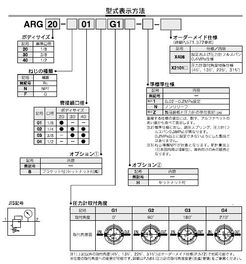 SMC】空圧機器のエア機器通販.com | ARG - A_G - 圧力計内蔵 SMC】空圧機器のエア機器通販.com | ARG - A_G - 圧力計内蔵