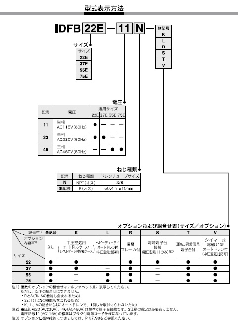 IDFB_Eシリーズ 型式表示方法3