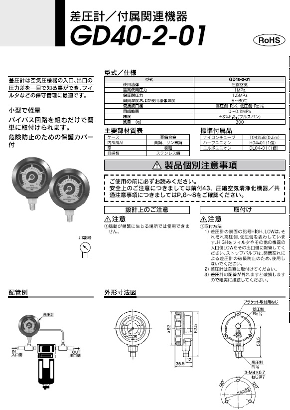 GDシリーズ 型式表示方法2