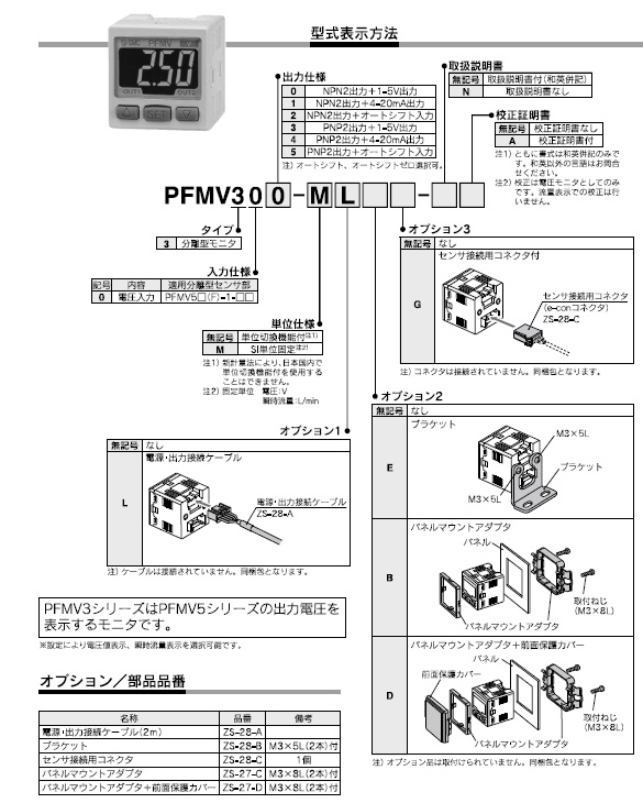 Smc 空圧機器のエア機器通販 Com Pfmv3 Pfmv5用電圧モニタ 圧力制御機器 Smc