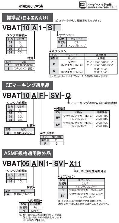 VBAT／標準品（日本国内向け）シリーズ 型式表示方法2