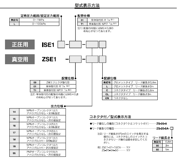 ISE1シリーズ 型式表示方法2