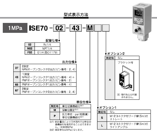 ISE70シリーズ 型式表示方法2