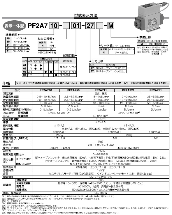 PF2Aシリーズ 型式表示方法5