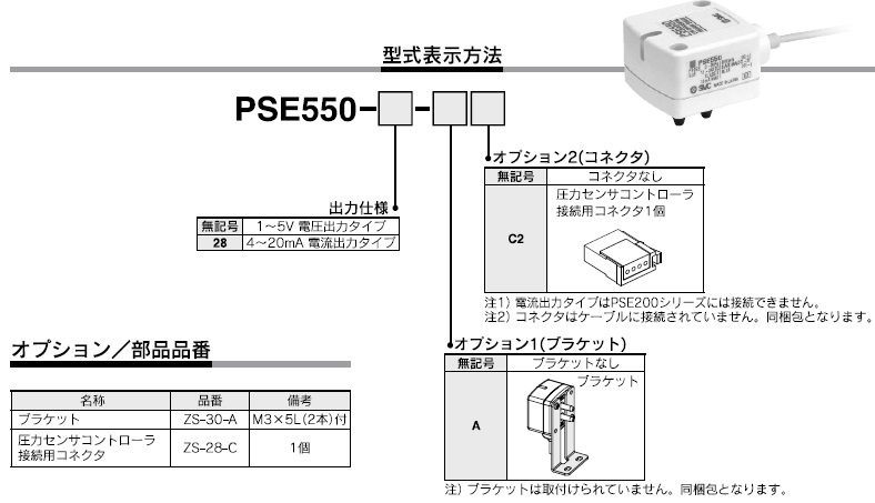 PSE550シリーズ 型式表示方法2