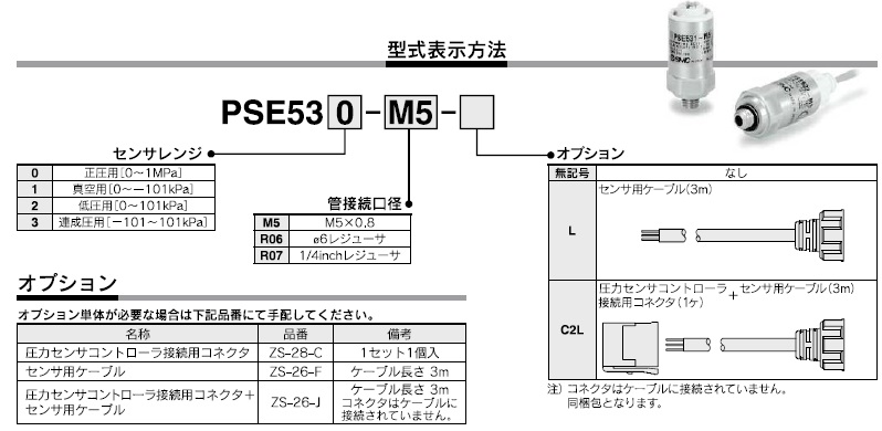 PSE53_シリーズ 型式表示方法2