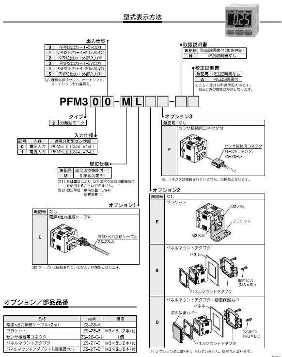 PFM3シリーズ 型式表示方法2