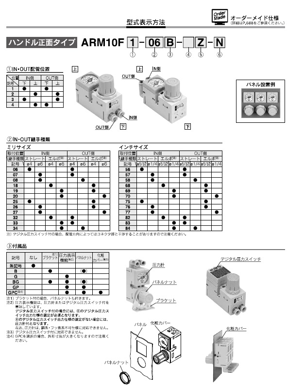 ARM10シリーズ 型式表示方法3