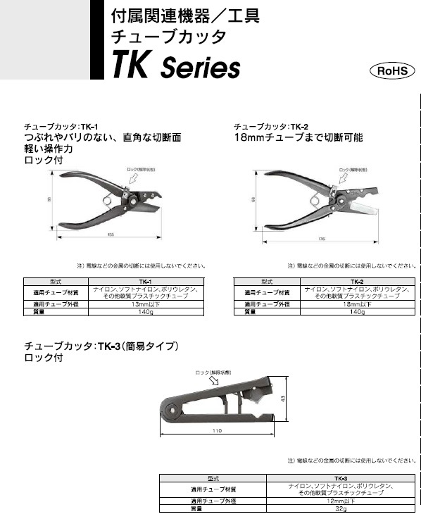 TKシリーズ 型式表示方法2