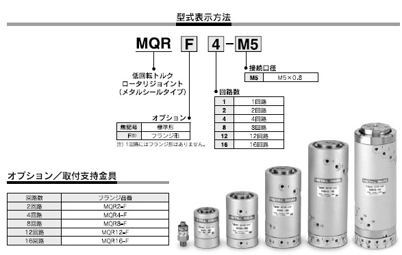 SMC】空圧機器のエア機器通販.com | MQR - 低回転トルクロータリジョイント - 補器(SMC)