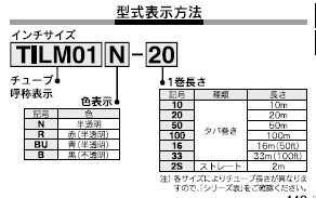 TILMシリーズ 型式表示方法2