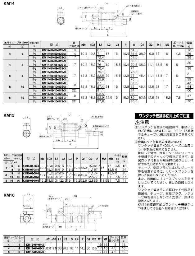 KM11～16シリーズ 型式表示方法2