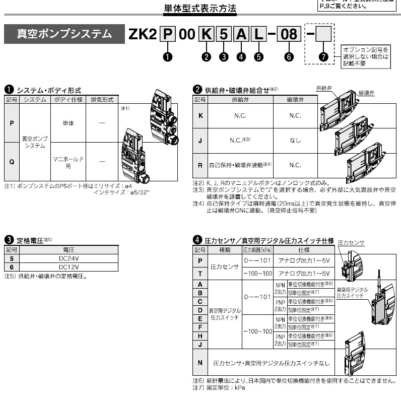 ZK2シリーズ 型式表示方法4