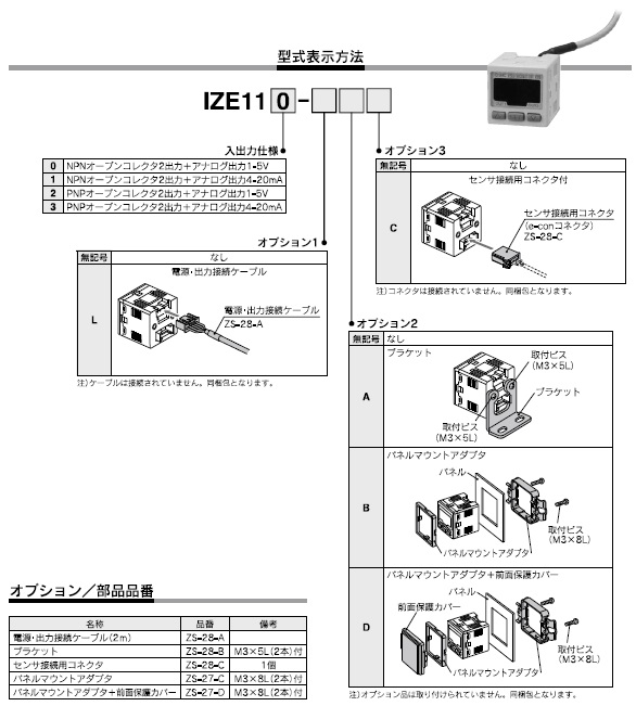 IZE11シリーズ 型式表示方法2