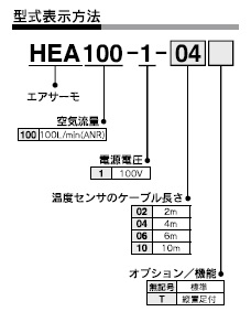 SMC】空圧機器のエア機器通販.com | HEA100 - ペルチェ式エアサーモ - その他(SMC)