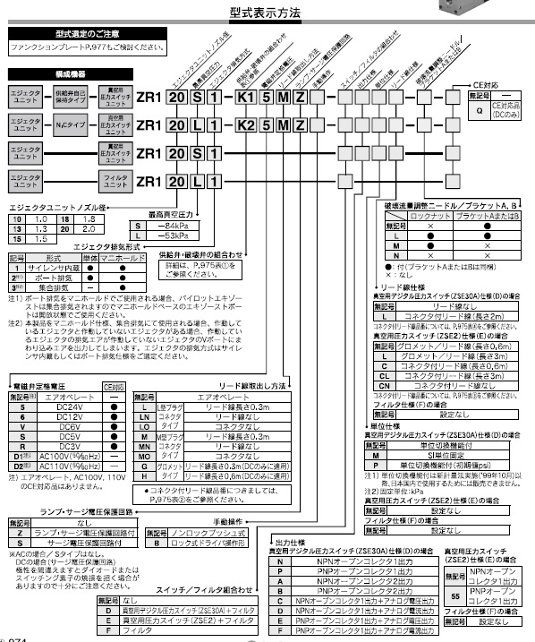 ZR100シリーズ 型式表示方法2