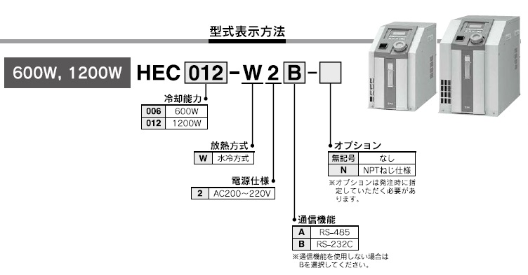 HEC-Wシリーズ 型式表示方法3