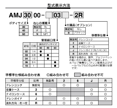 SMC】空圧機器のエア機器通販.com | AMJ - 真空用ドレンセパレータ