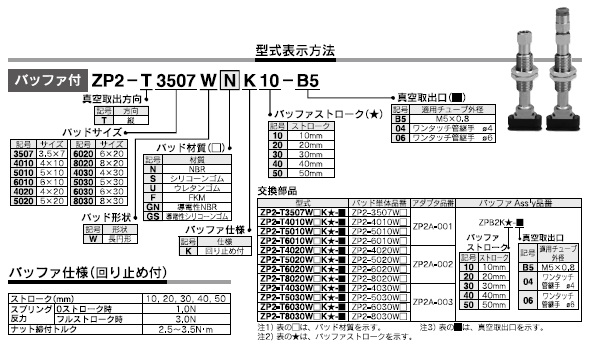 ZP2-_MB,MT,MUシリーズ 型式表示方法4