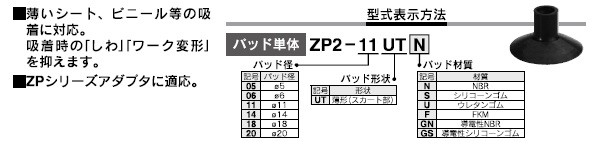 ZP2-TFシリーズ 型式表示方法4