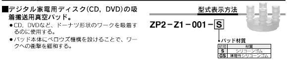ZP2-XFシリーズ 型式表示方法3