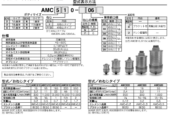 【SMC】空圧機器のエア機器通販.com | AMC部品 - AMC - エキゾーストクリーナ - 補器(SMC)