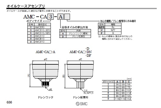 AMC部品シリーズ 型式表示方法3