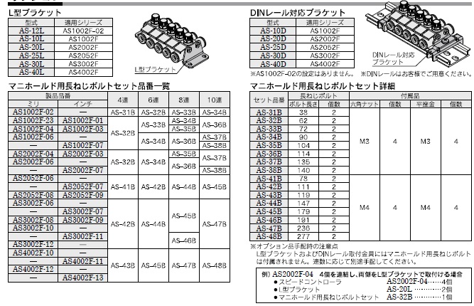 AS___2F用部品シリーズ 型式表示方法2