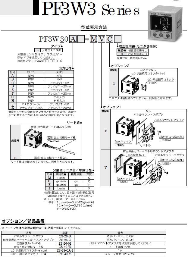 PF3W3シリーズ 型式表示方法2