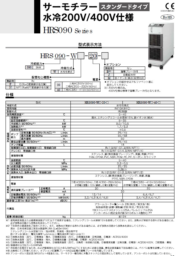 HRS090シリーズ 型式表示方法3