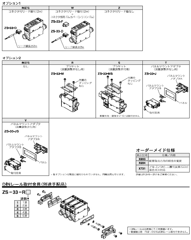 PFM7用部品シリーズ 型式表示方法2